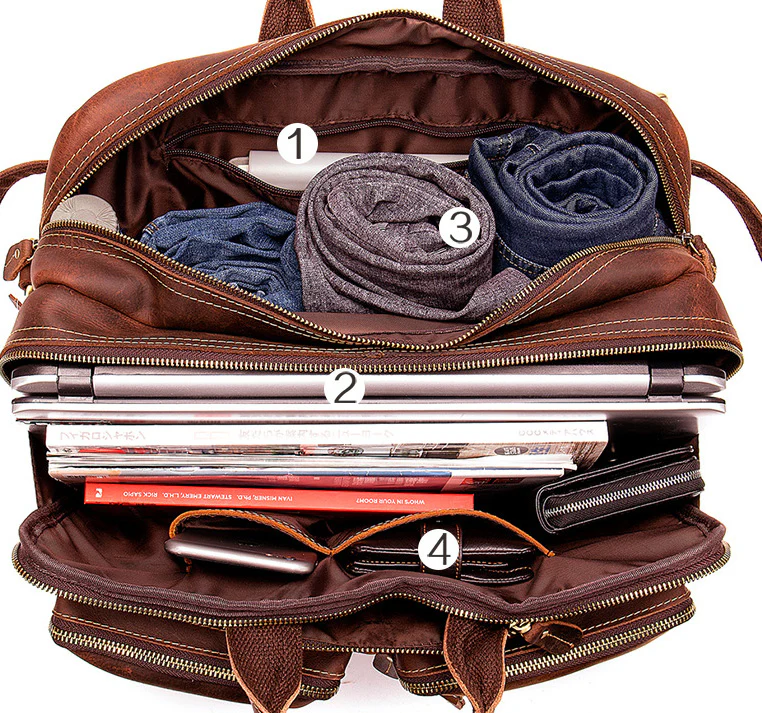 Goolink GL52612 | 3-in-1 Genuine Leather Business & Travel Bag 2 GL52612 Bag Interior Layout